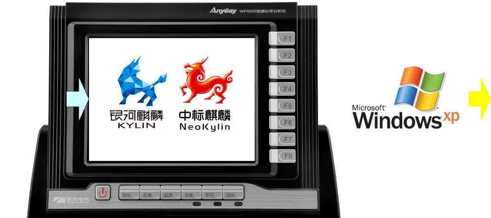 XP系統(tǒng)停止服務,WP4000推出麒麟版！
