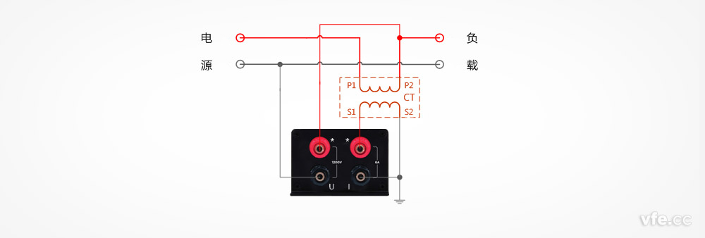 DP800數(shù)字功率計(jì)用于電壓直測、電流用互感器單相雙線系統(tǒng)測量接線圖