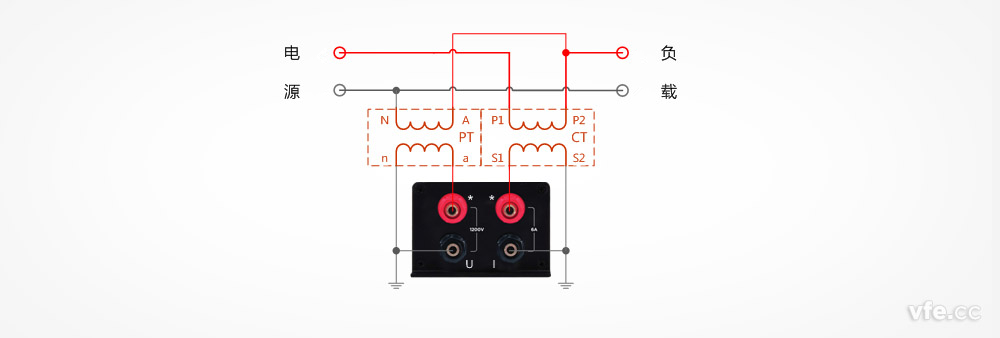DP800數(shù)字功率計(jì)用于電壓、電流互感器單相雙線系統(tǒng)測量接線圖