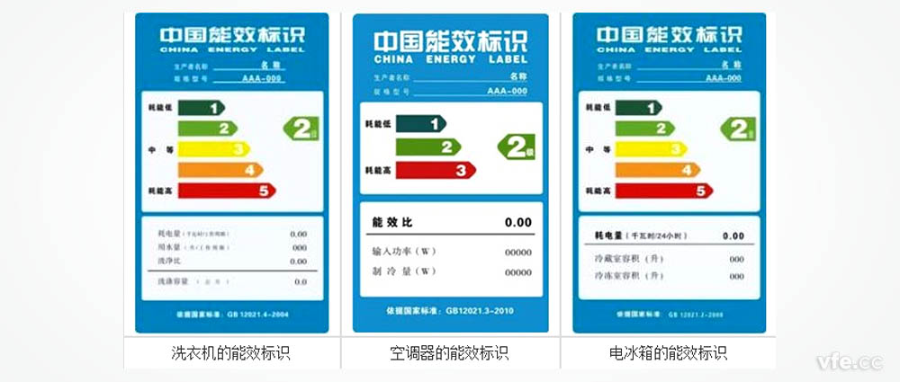 變頻洗衣機(jī)能效標(biāo)識(shí)、變頻空調(diào)能效標(biāo)識(shí)、變頻冰箱能效標(biāo)識(shí)