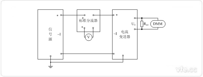 電壓輸出型電流變送器(電阻分流器擴展標(biāo)準(zhǔn)表量程)