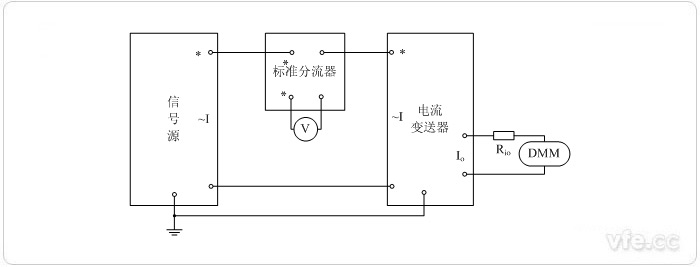 電流輸出型電流變送器(電阻分流器擴展標(biāo)準(zhǔn)表量程)