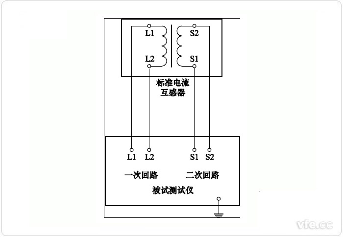 變比、極性試驗(yàn)原理接線(xiàn)圖