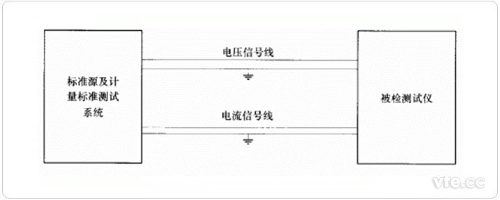 變壓器空、負(fù)載損耗測(cè)試儀校驗(yàn)接線圖