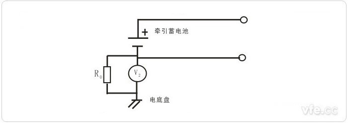 第三步驟——如果V1>V1’，V2的測量
